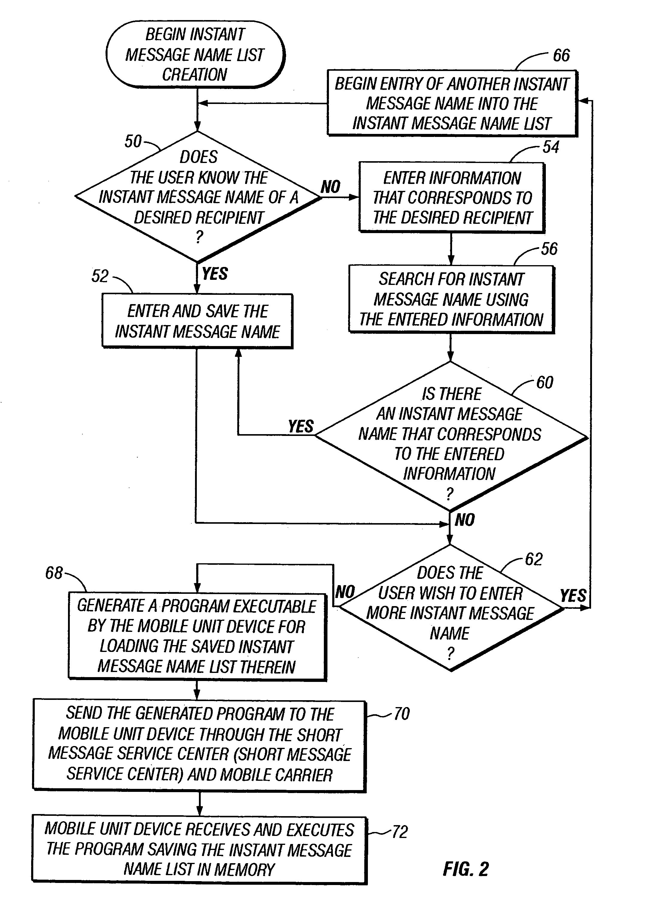 Facilitating messaging between a mobile device and a user