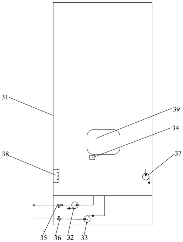 Electric drive system immersion test device and electric drive system immersion test method