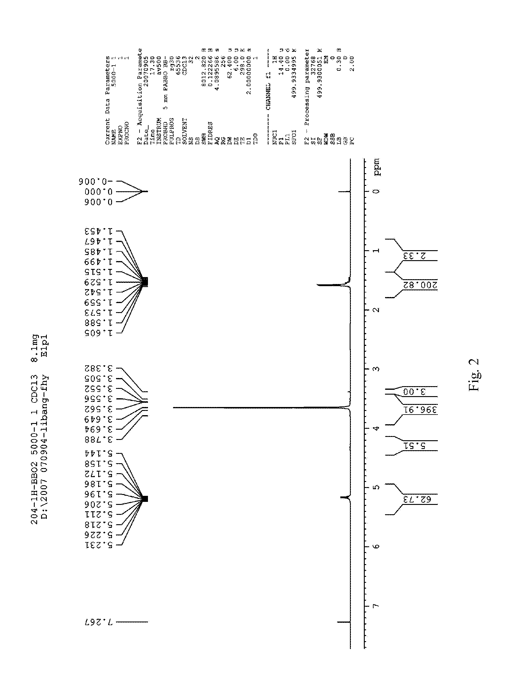 Microsphere drug carrier, preparation method, composition and use thereof