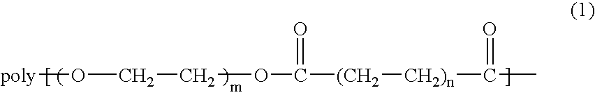 Method for control of temperature-sensitivity of polymers in solution