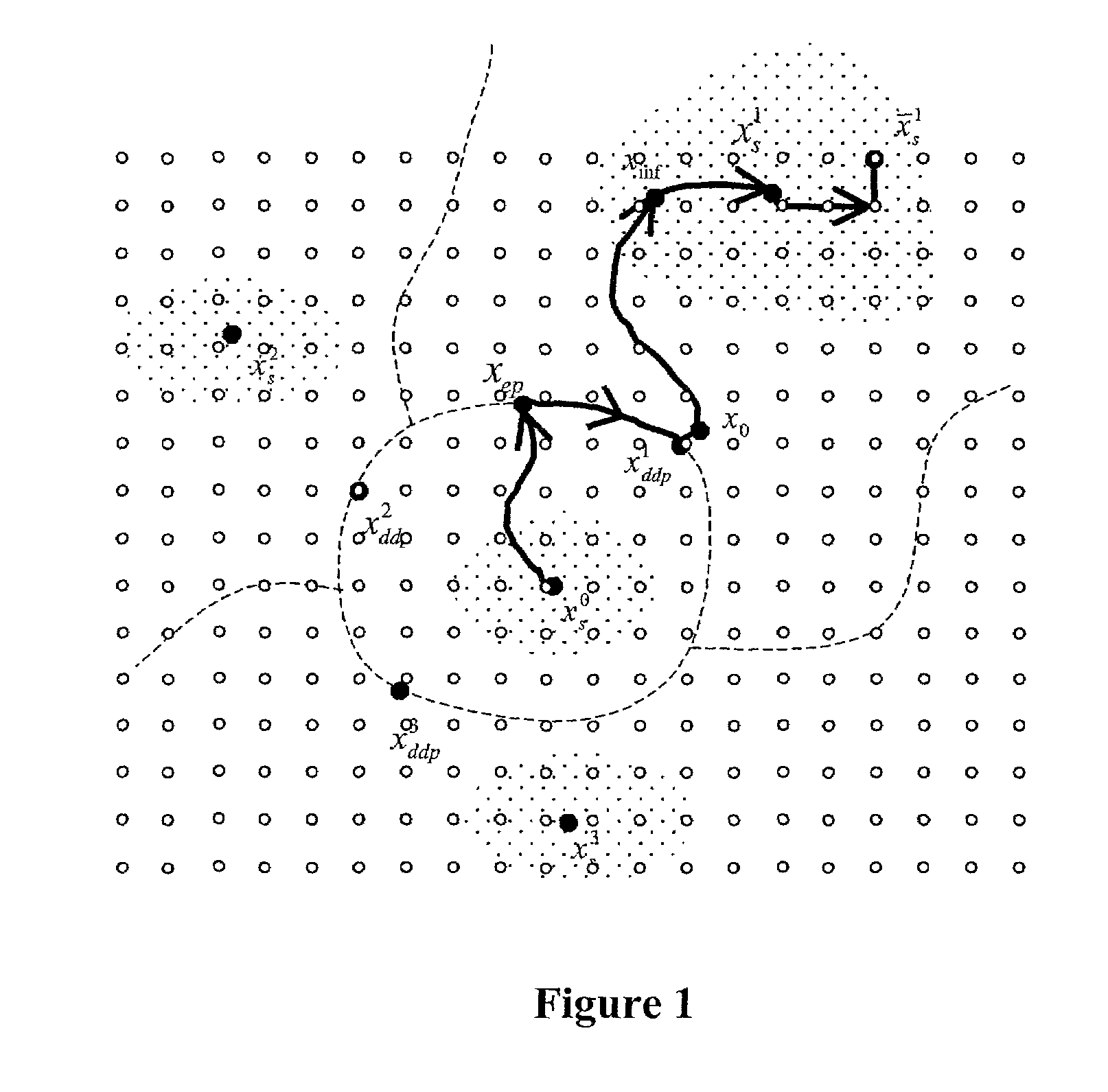 Dynamical methods for solving large-scale discrete and continuous optimization problems