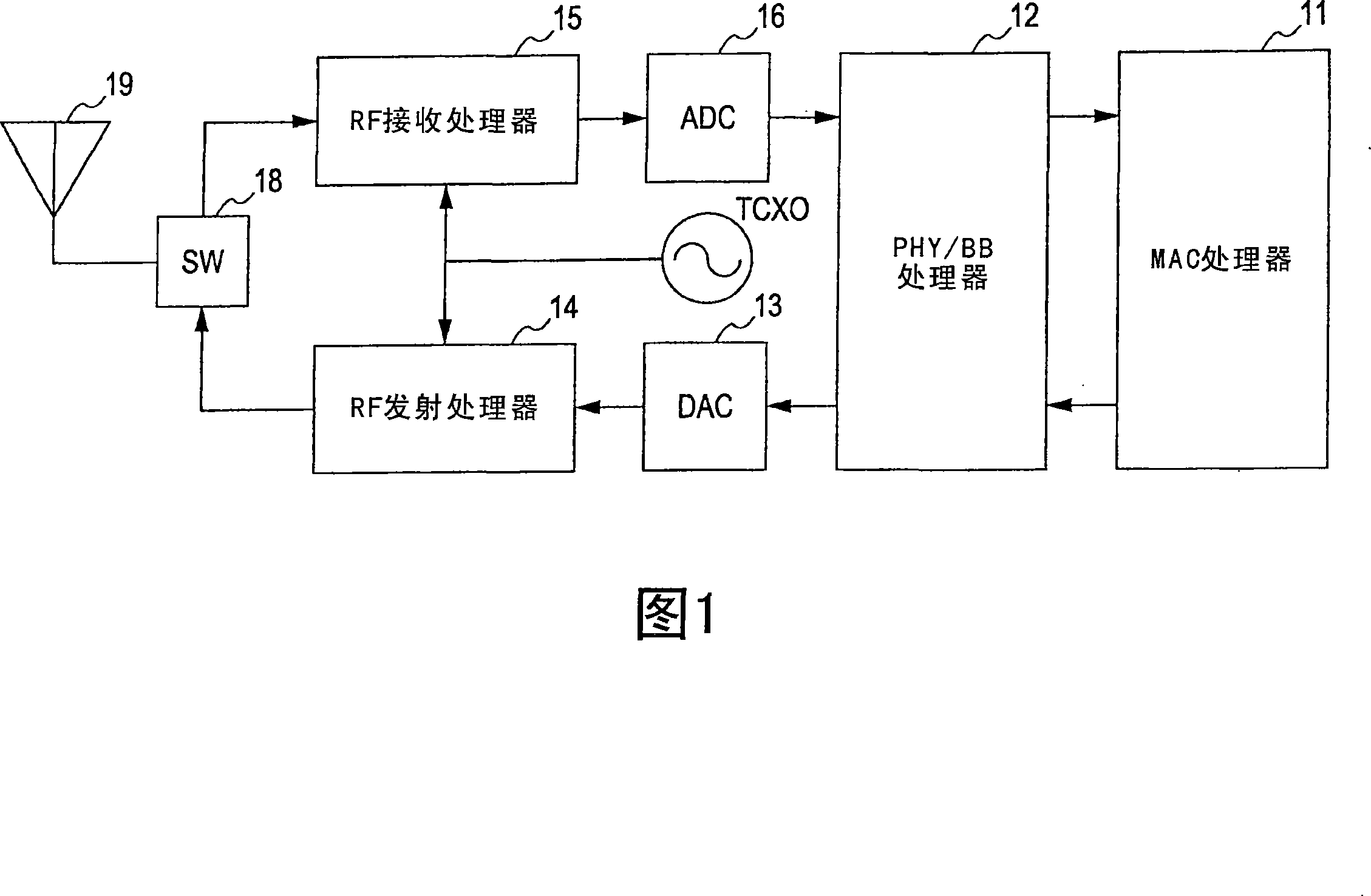 Wireless communication apparatus and wireless communication method