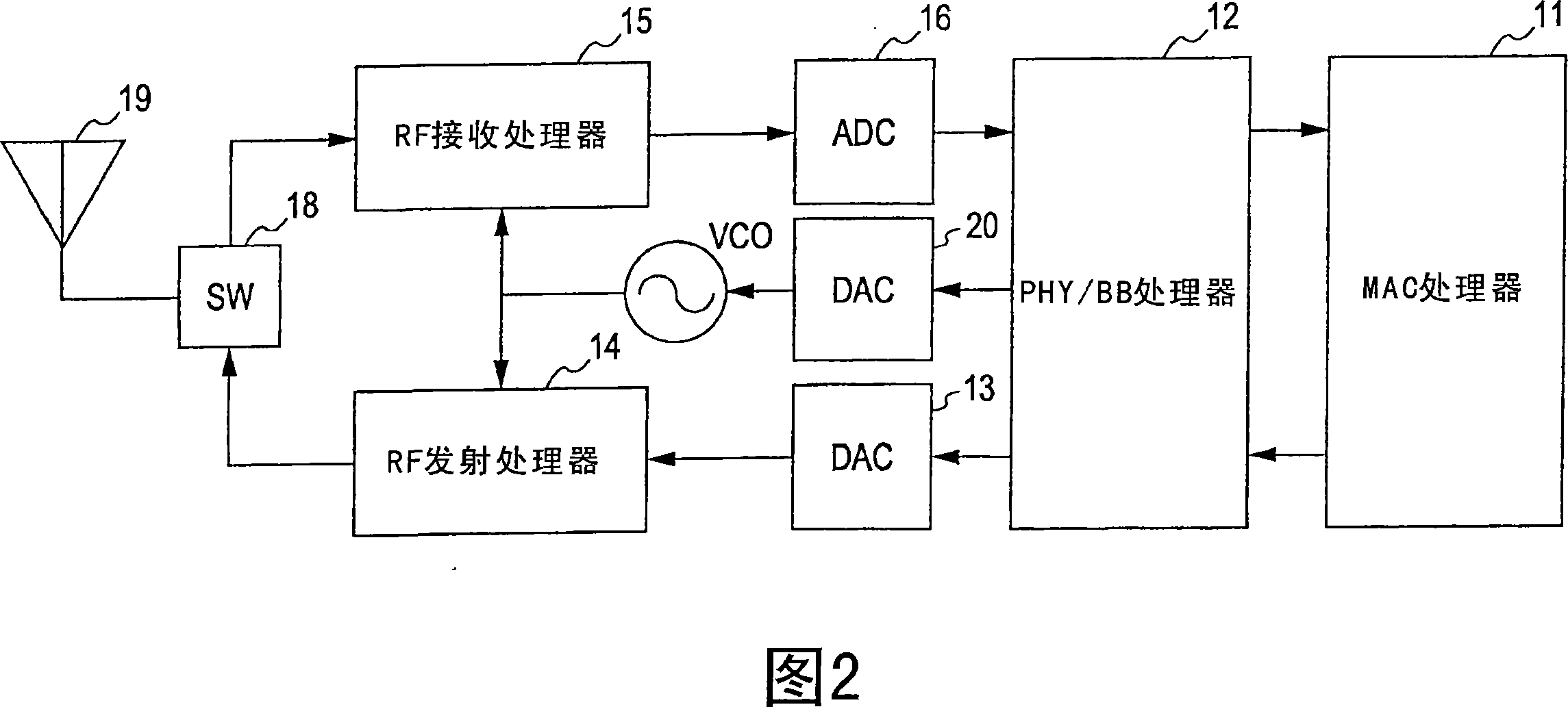 Wireless communication apparatus and wireless communication method