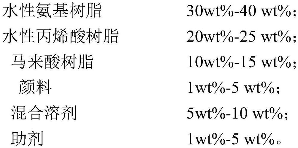 Water-based environment-friendly ink and preparation method thereof