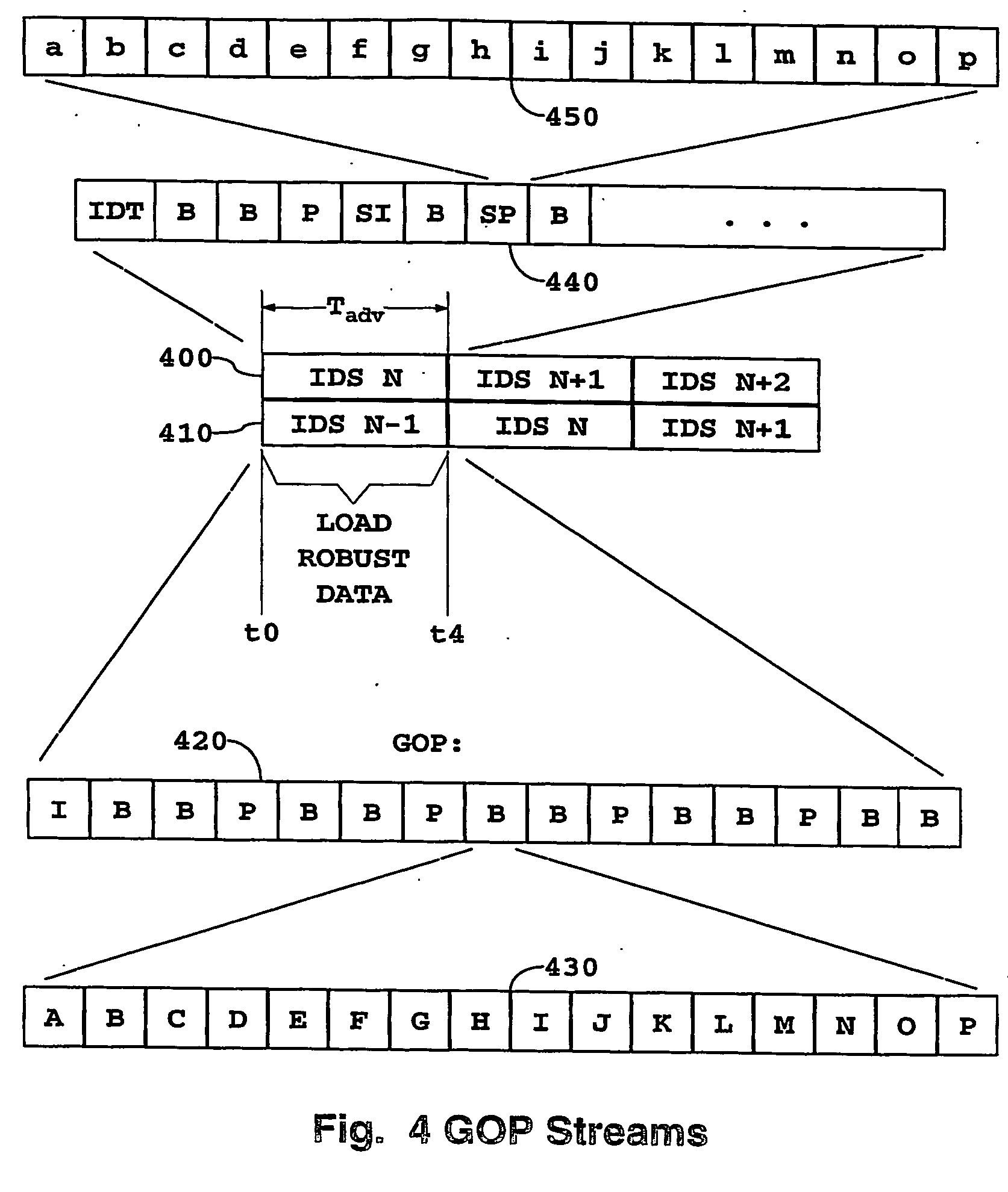 Robust mode staggercasting without artifacts