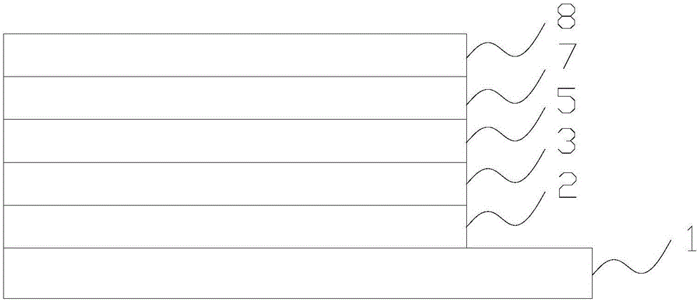 QLED and preparation method thereof