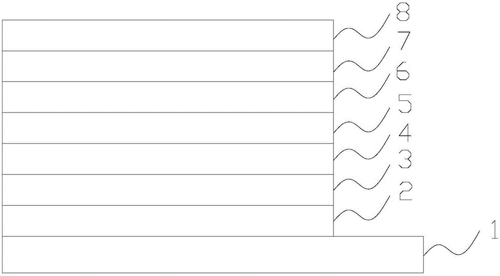 QLED and preparation method thereof