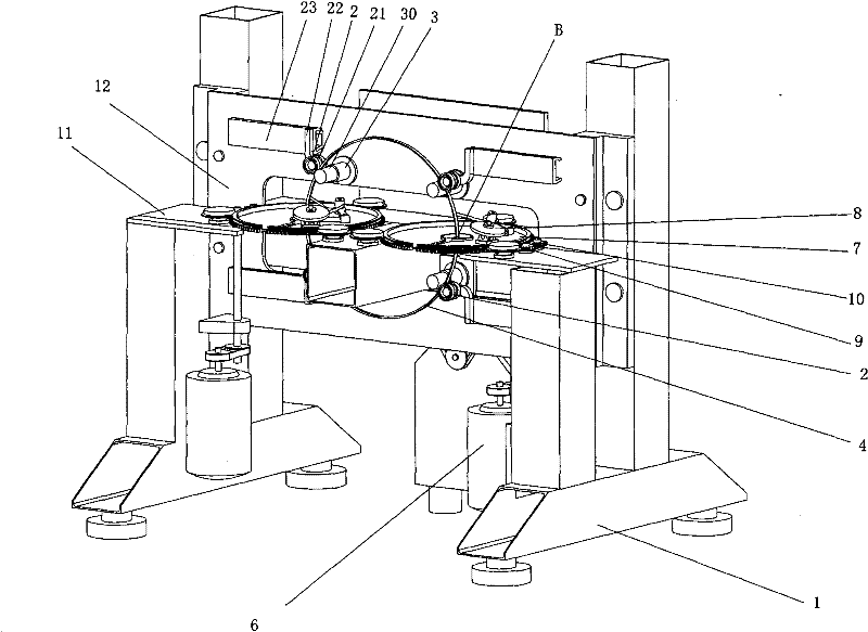 Method and equipment for winding carbon fiber yarns on annular mandrel