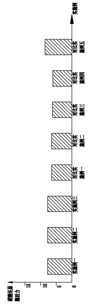 Matrix for tobacco floating seedling