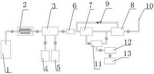 CO2 recycling and reusing device after gas well CO2 hydrofracture