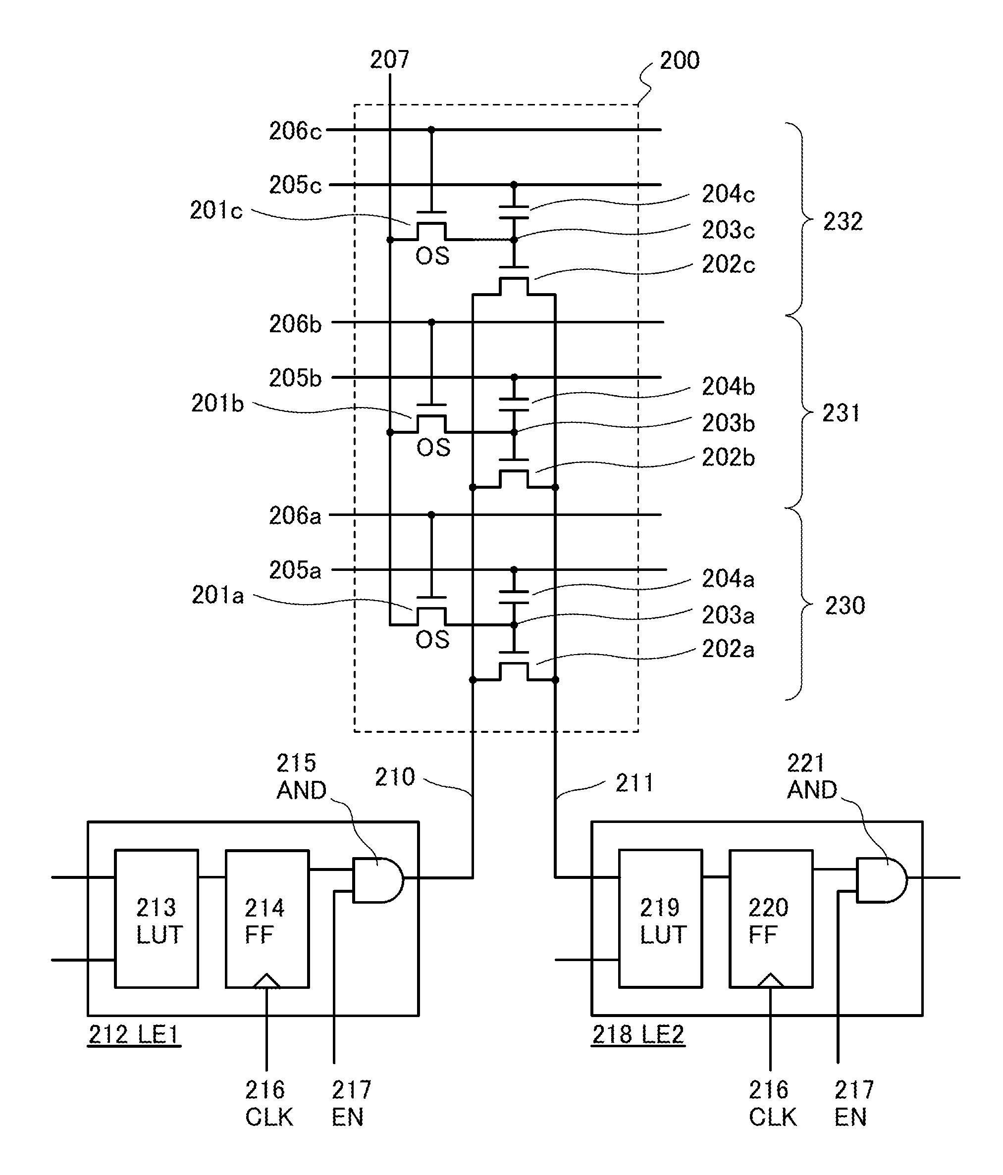 Programmable logic device