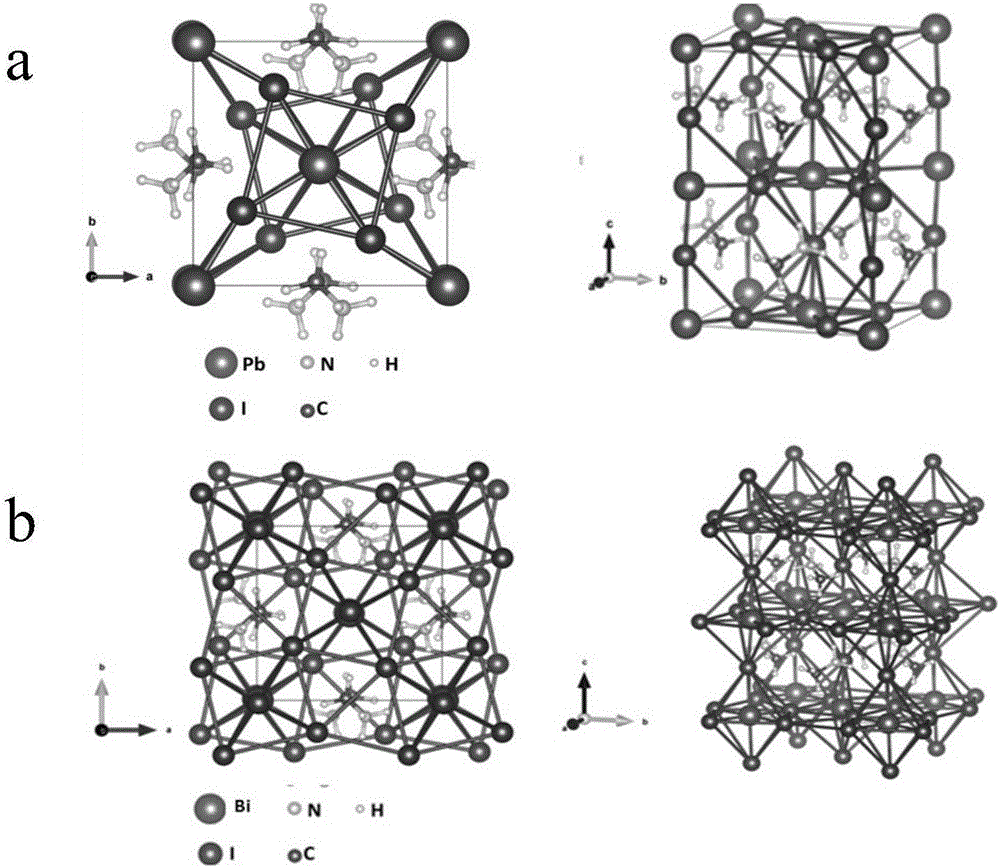 Methyl amino lead iodide bismuth perovskite crystal light absorption layer material and preparation method thereof