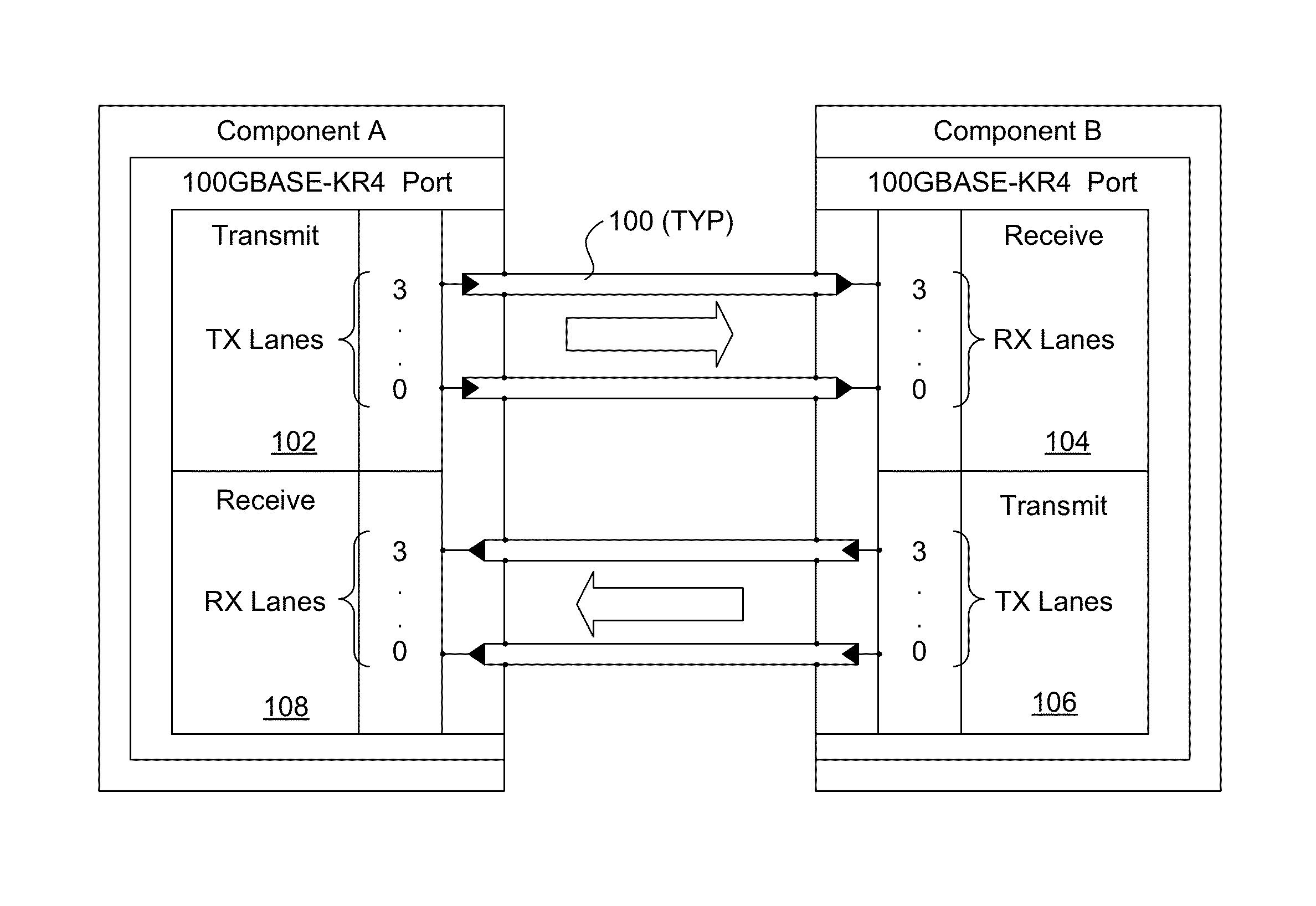 Increasing communication safety by preventing false packet acceptance in high-speed links