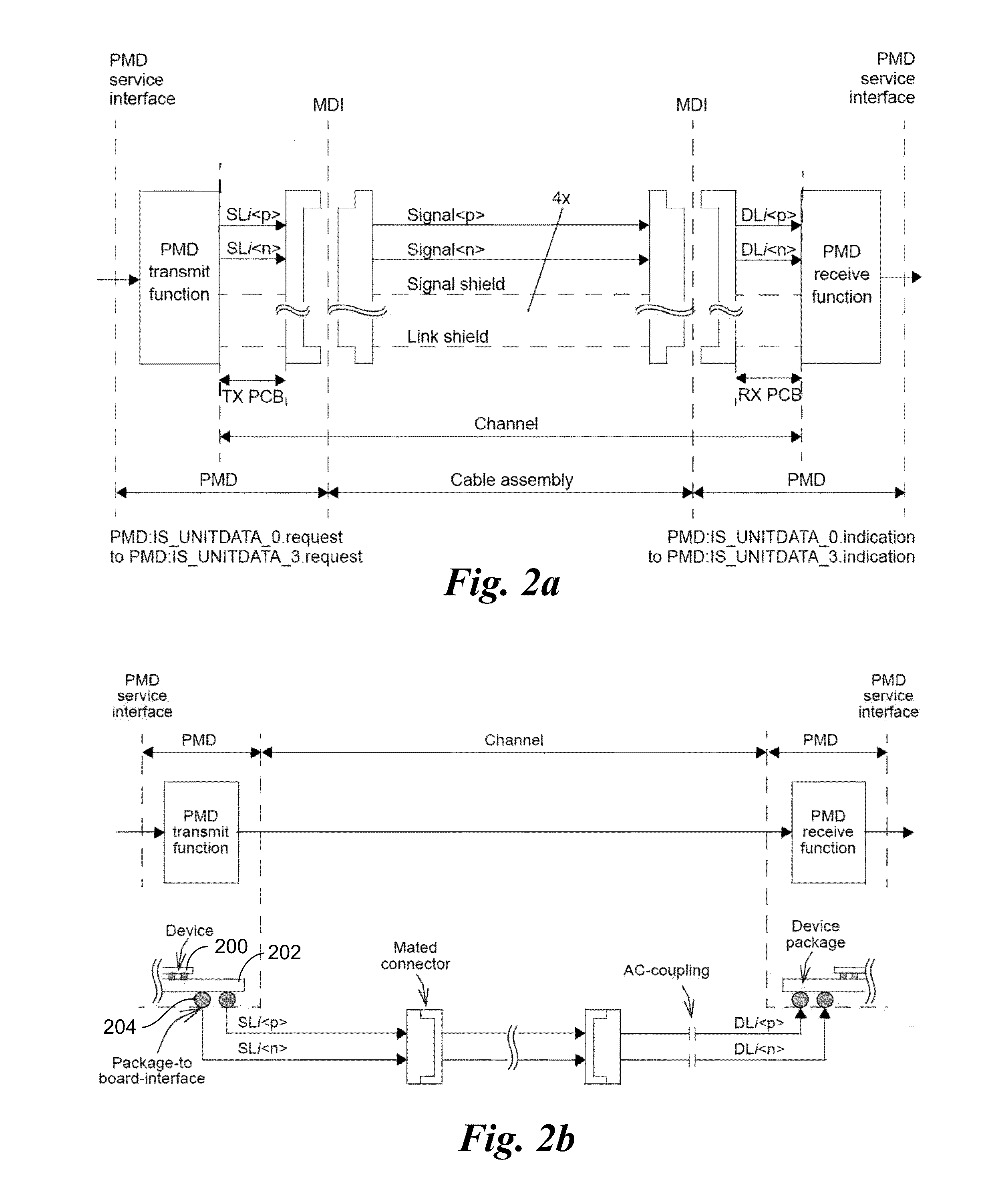 Increasing communication safety by preventing false packet acceptance in high-speed links