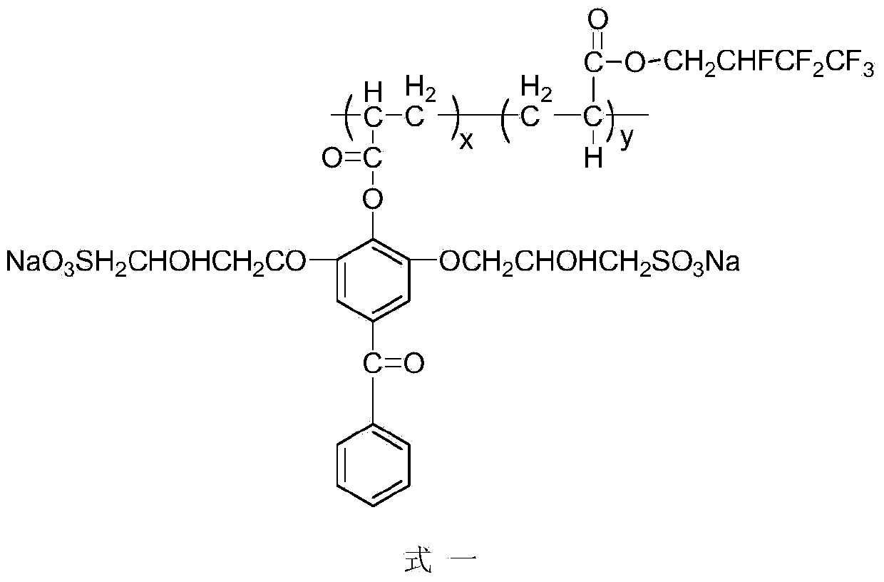 Water-soluble fluorine-containing macromolecule photoinitiator, and preparation method and application thereof