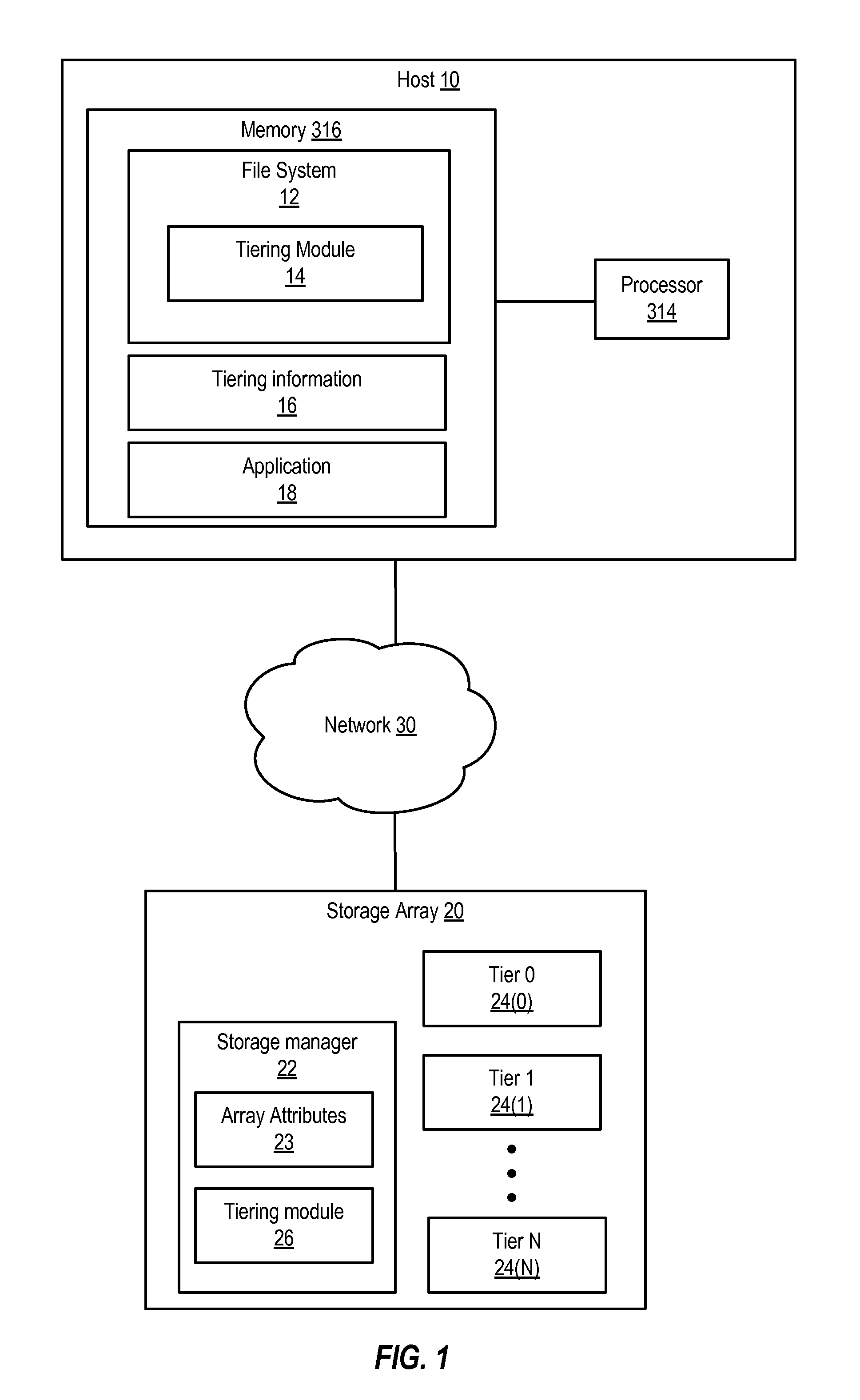 Tiering aware data defragmentation