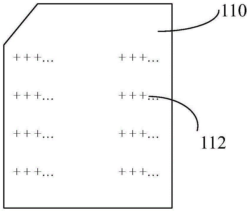 Alignment method for exposure machine