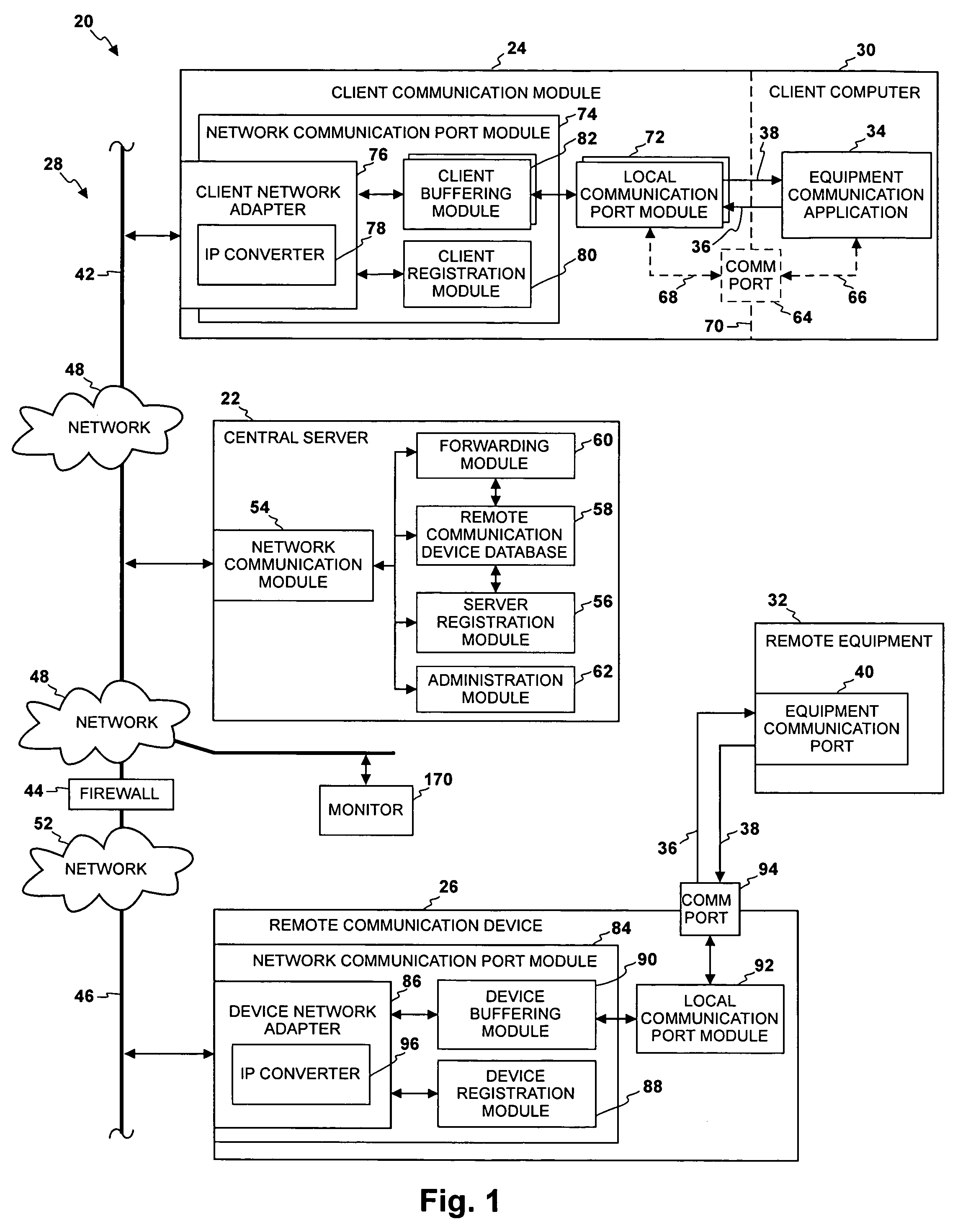 Method and system for extending a communication port via a general purpose network