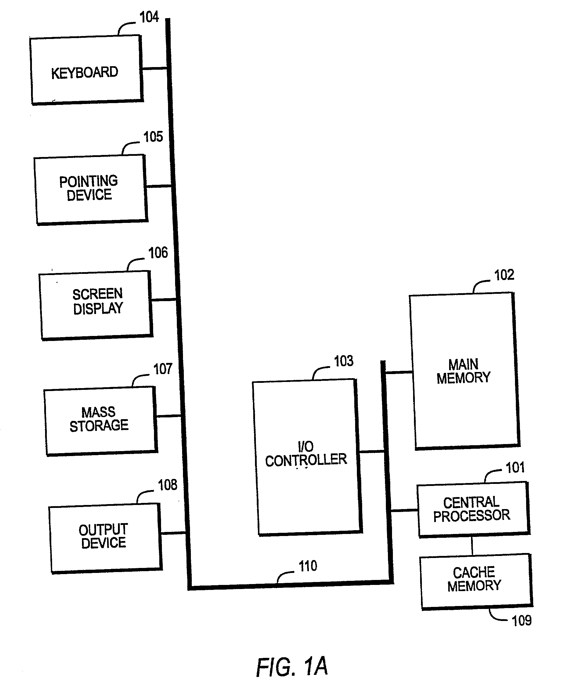 System and methods for scheduling and tracking events across multiple time zones