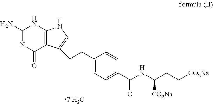 Stable liquid compositions of pemetrexed