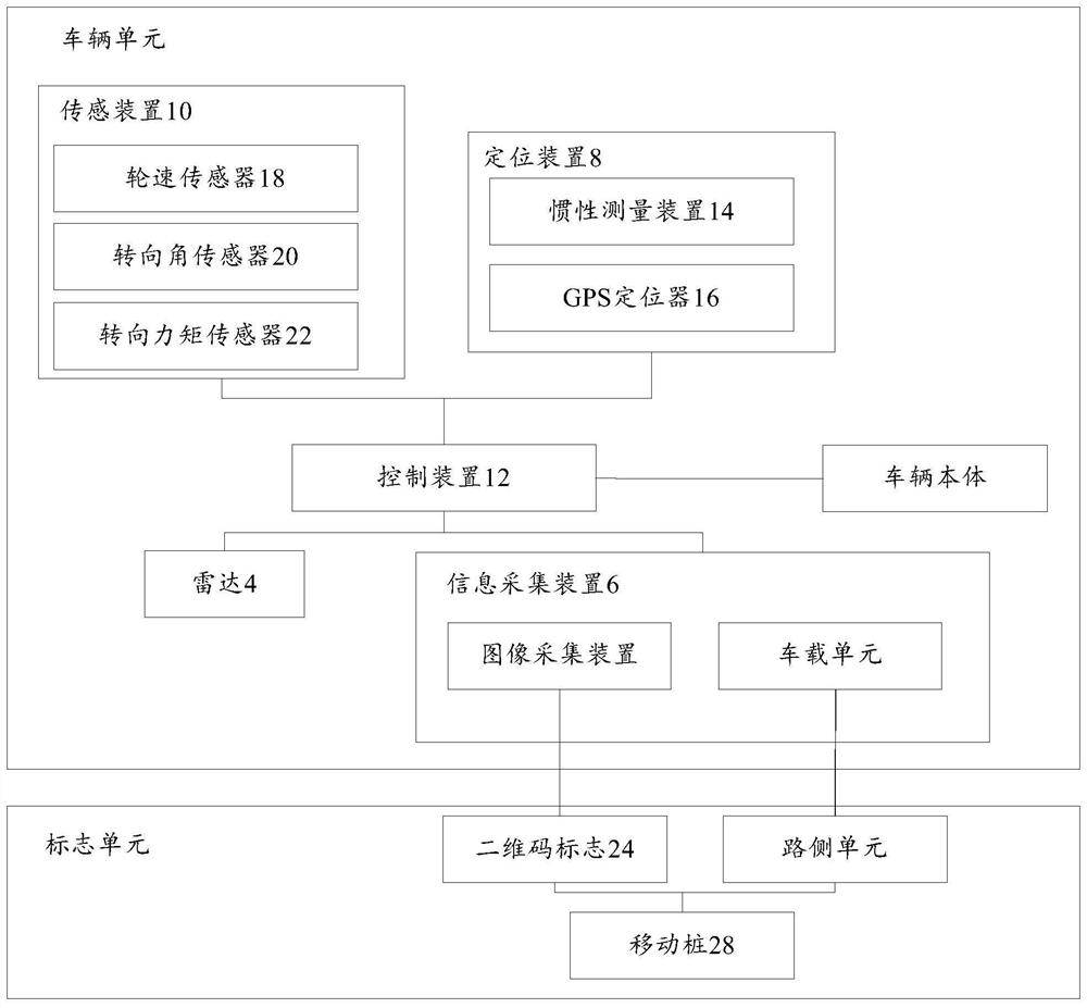 Engineering vehicle autonomous parking system and engineering vehicle autonomous parking method suitable for construction area