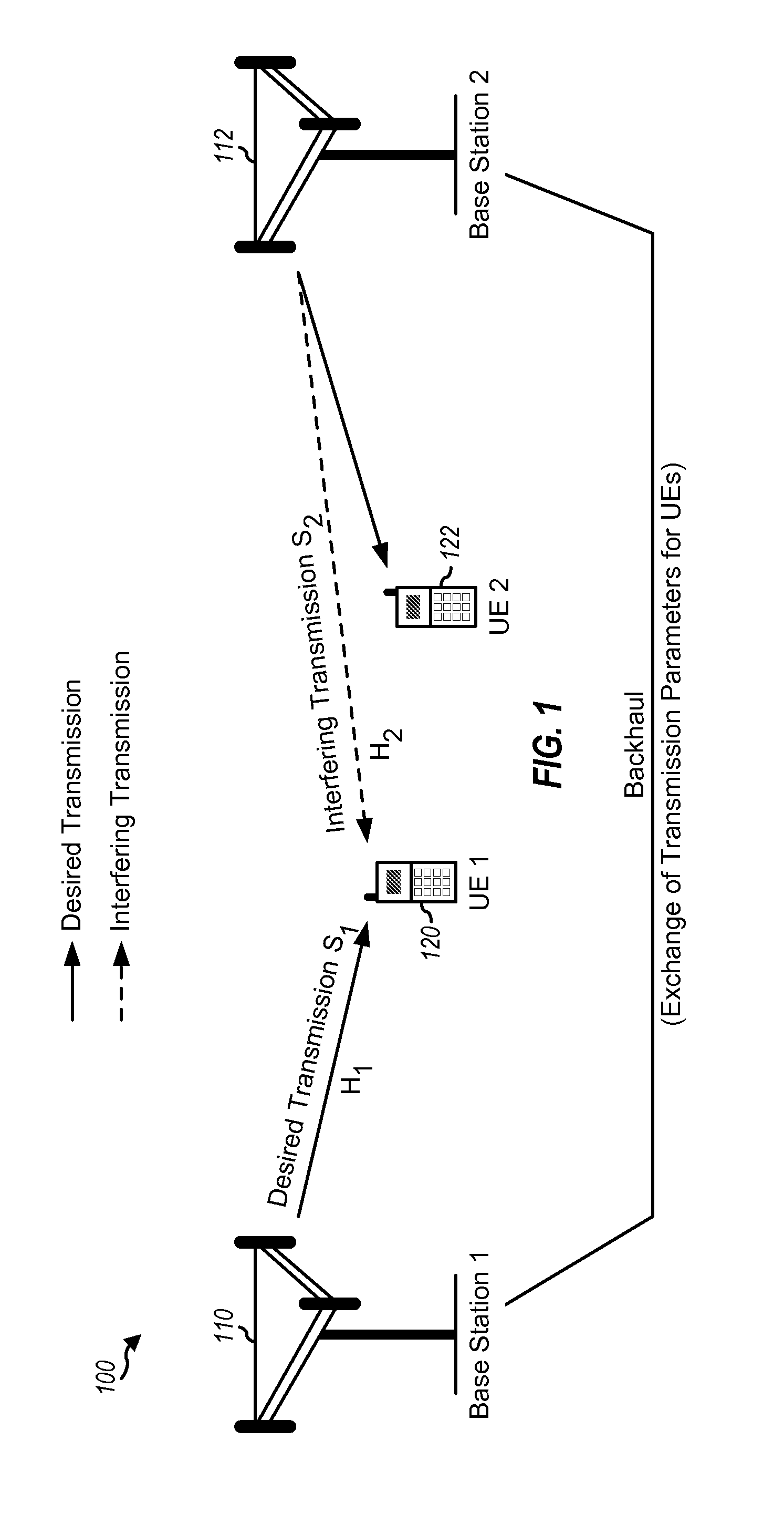 Interference mitigation for downlink in a wireless communication system