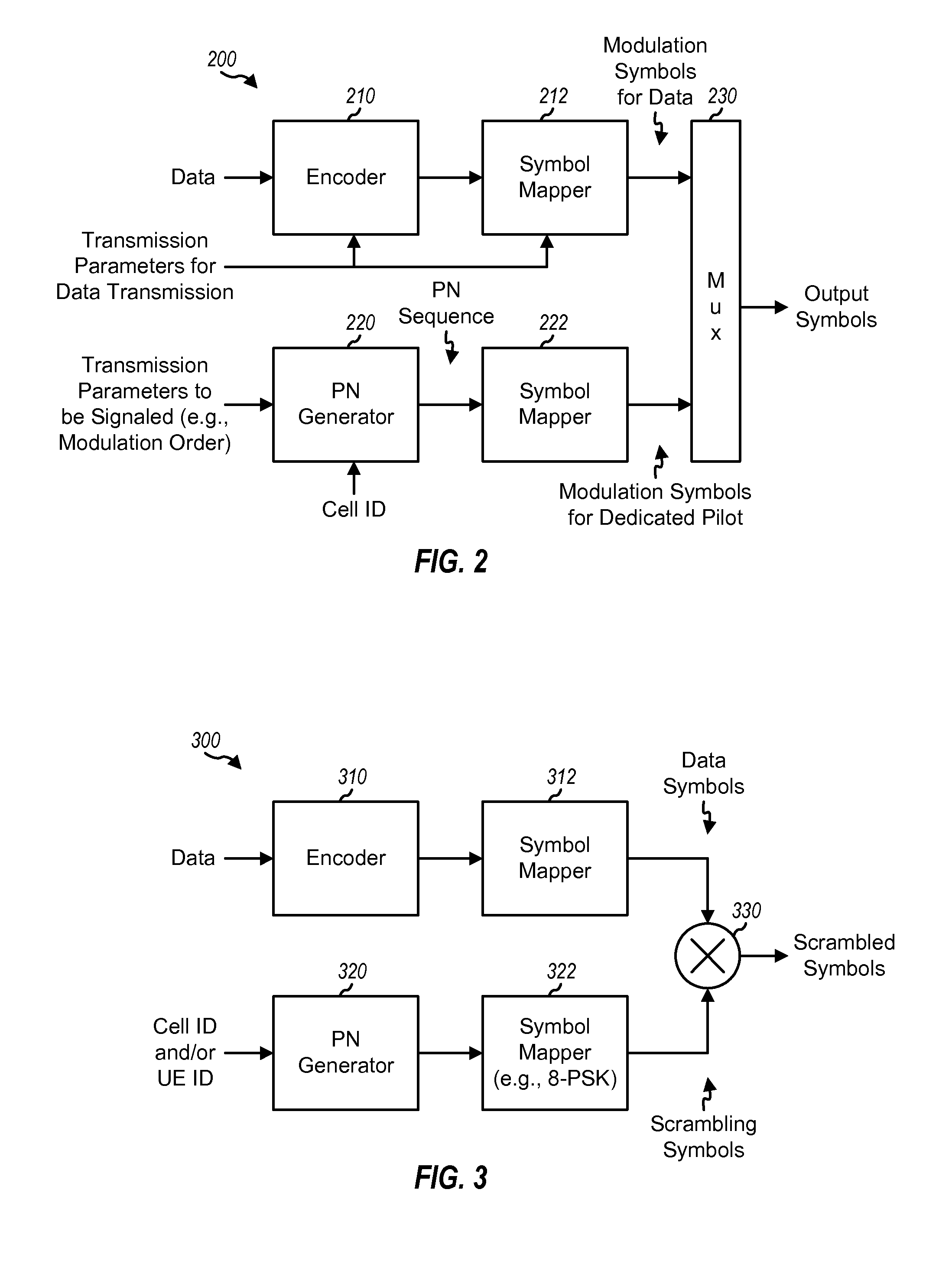 Interference mitigation for downlink in a wireless communication system
