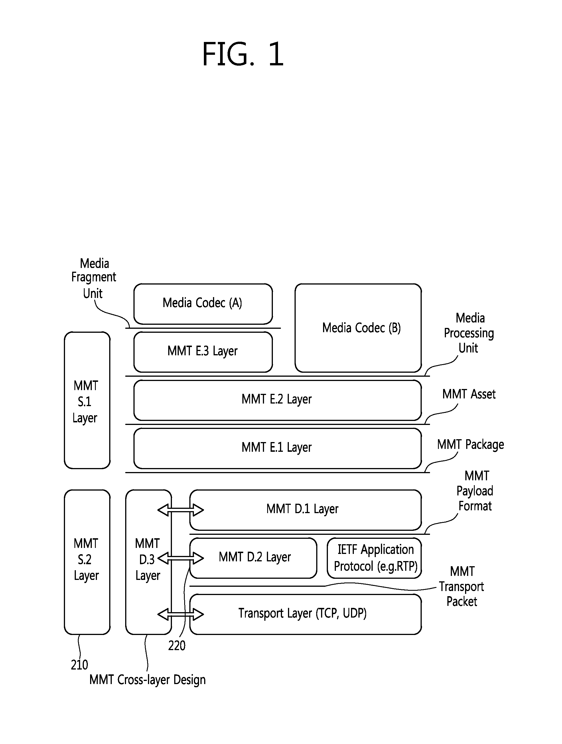 Method for transmitting media data having access unit divided into media fragment units in heterogeneous network