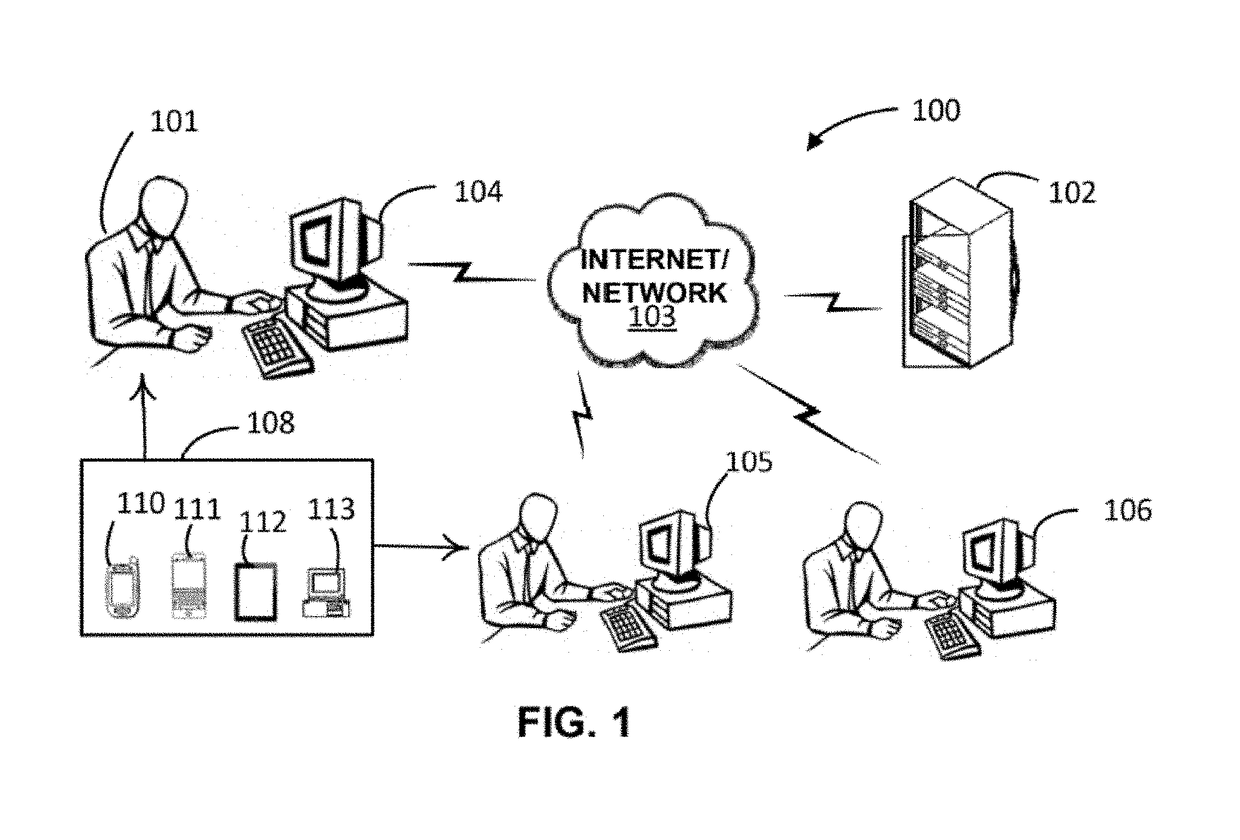 System and method for automated continuing education attendance and credit tracking