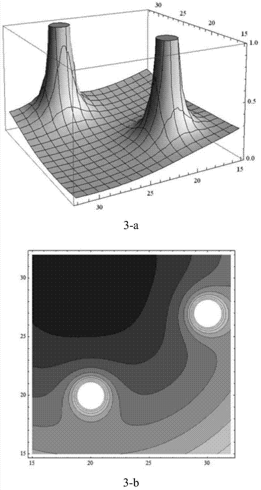 Hierarchical crowd simulation method and system used for complex scene