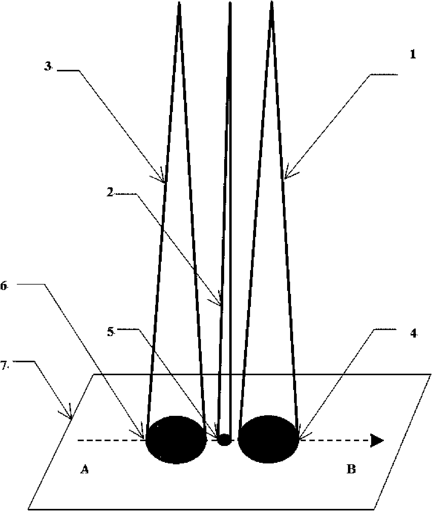 Fast forming method of fusion of metal powder of three beams of laser compound scanning