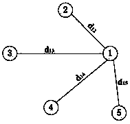 Underwater sensor network media access control method based on motion prediction