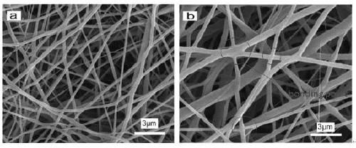 Modified polyimide nanofiber membrane as well as preparation and application thereof