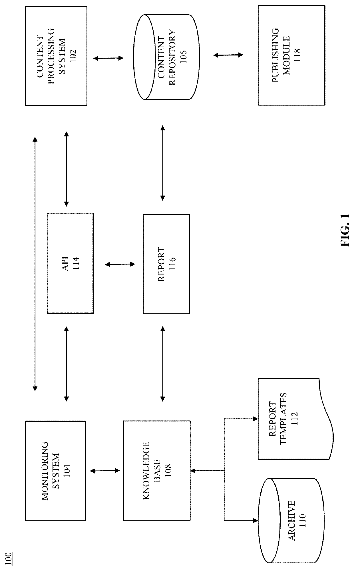 System and Methods For Protecting, Monitoring, and Reporting Use Of Content