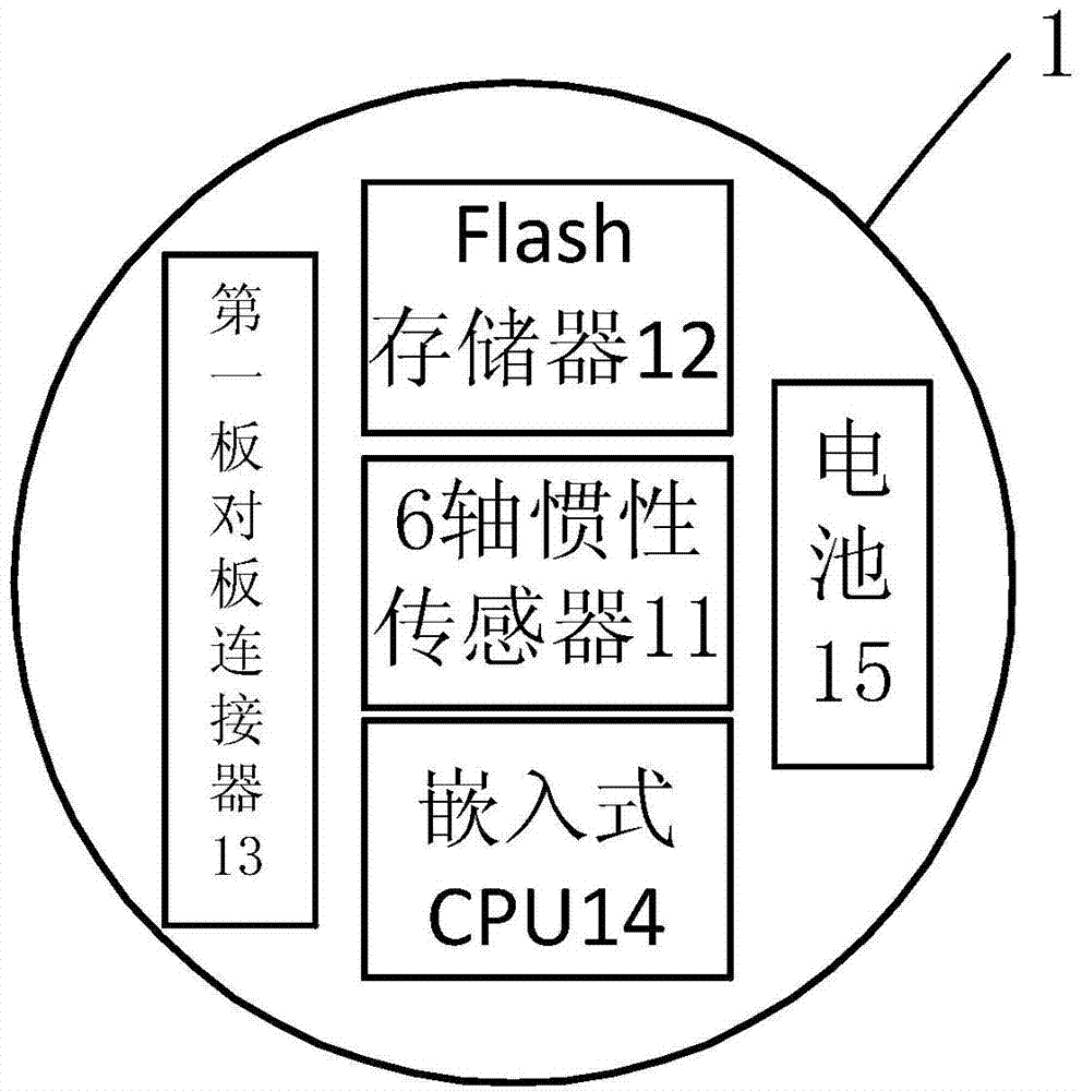 Analysis system and method of medium motion state in ball mill