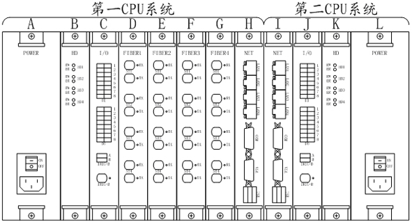 Network message monitoring and fault recording integrated device for intelligent transformer substation