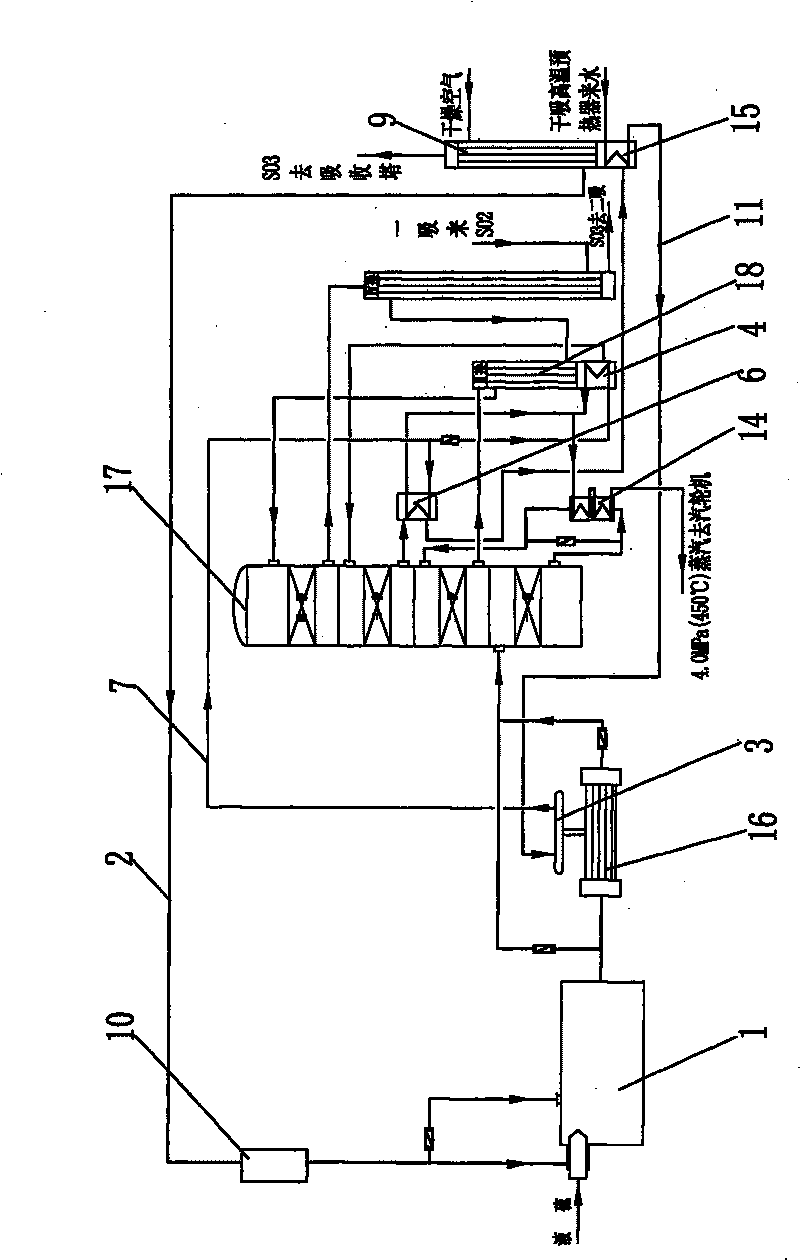 Method for recovering acid making waste heat