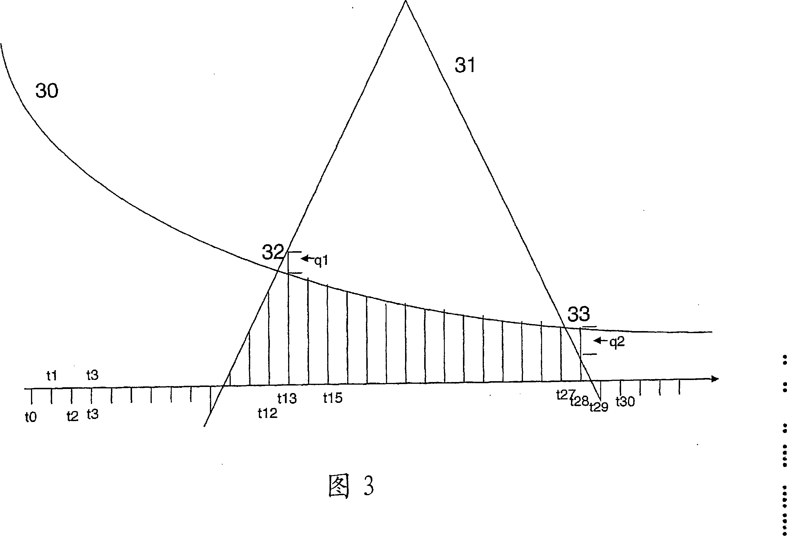 Multi mode mobile terminal using different scanning rates