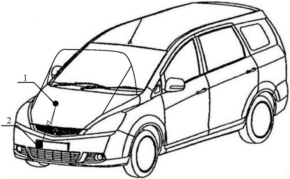 Vehicle control method and device