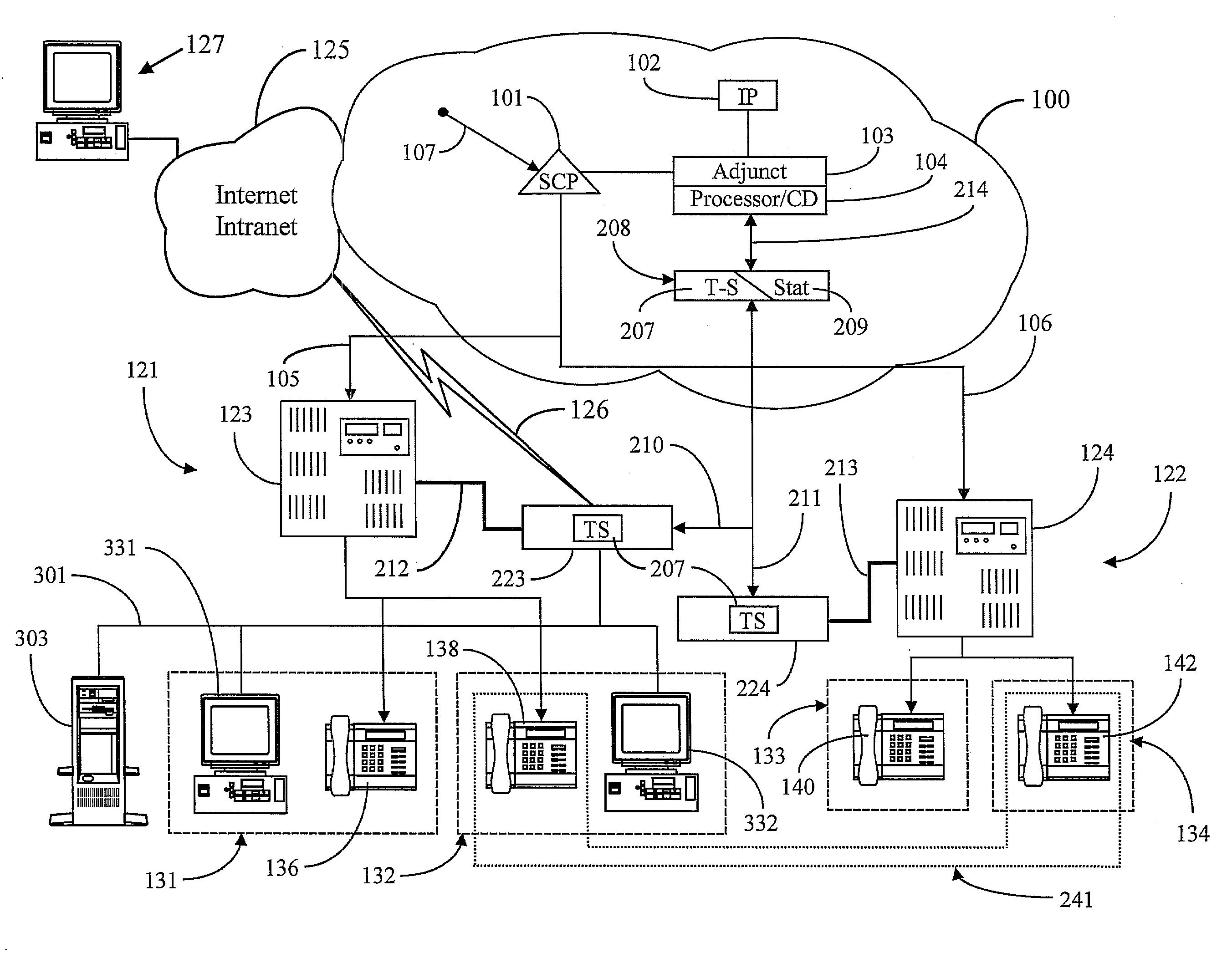 System for Routing Electronic Mails