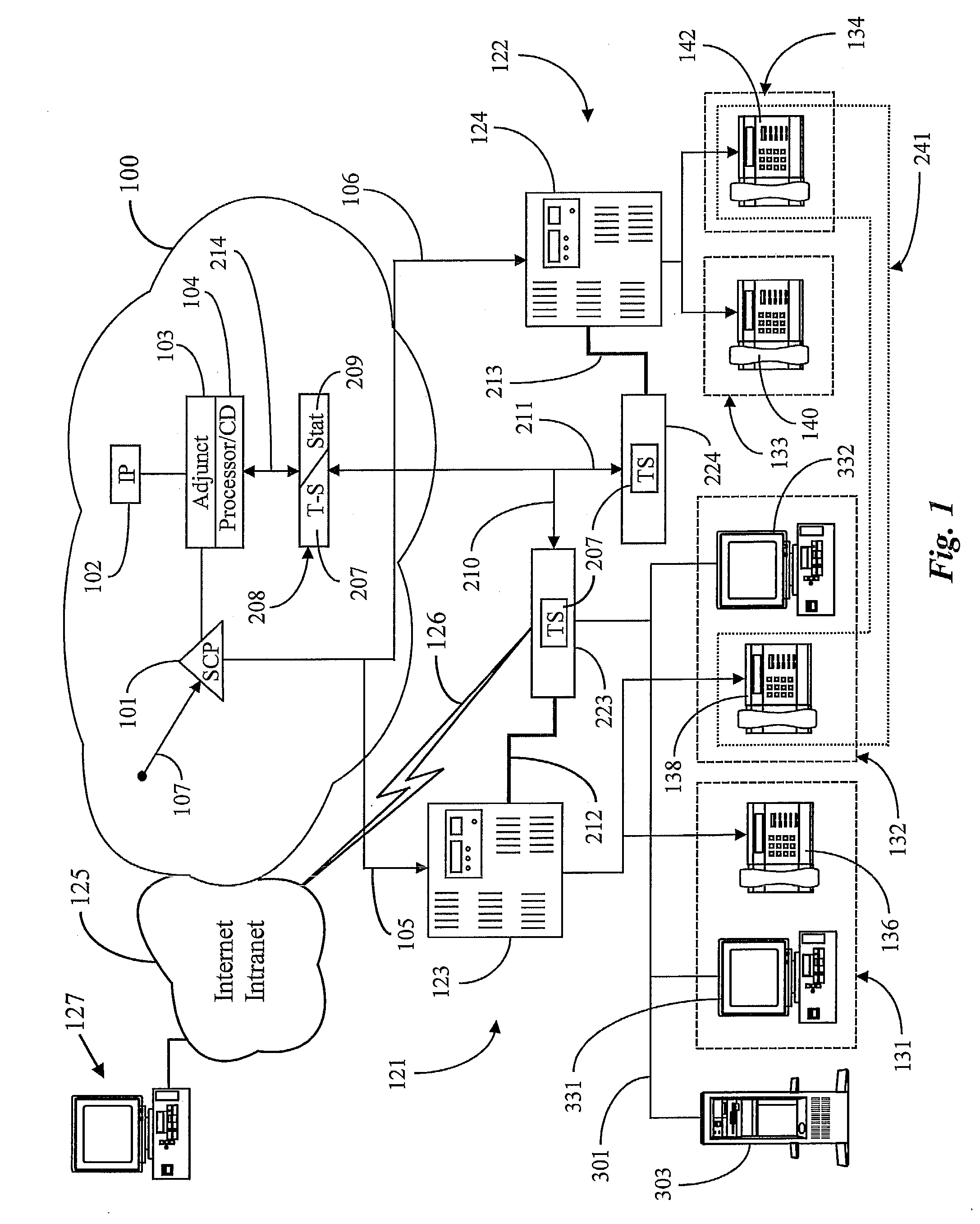 System for Routing Electronic Mails