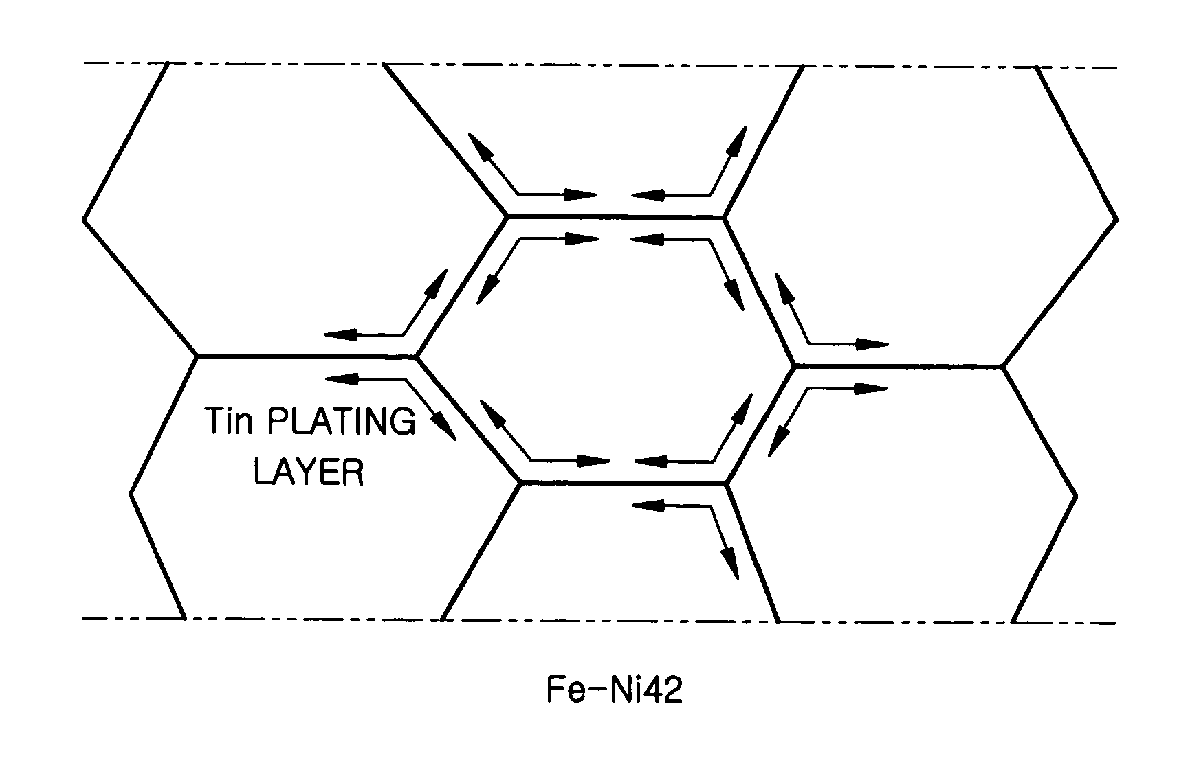 Semiconductor lead frame, semiconductor package having the same, and method of plating the same