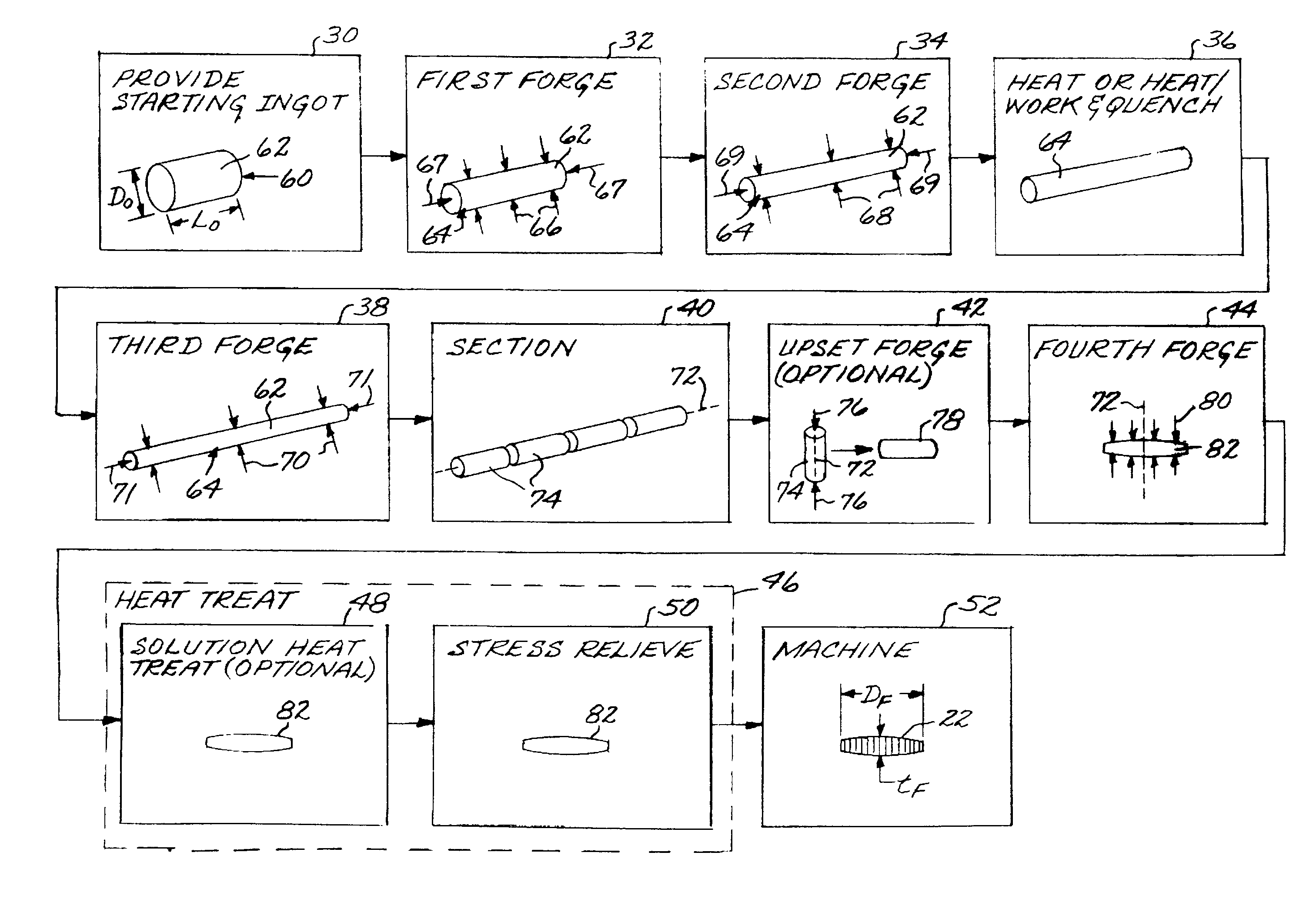 Method for fabricating an article of an alpha-beta titanium alloy by forging