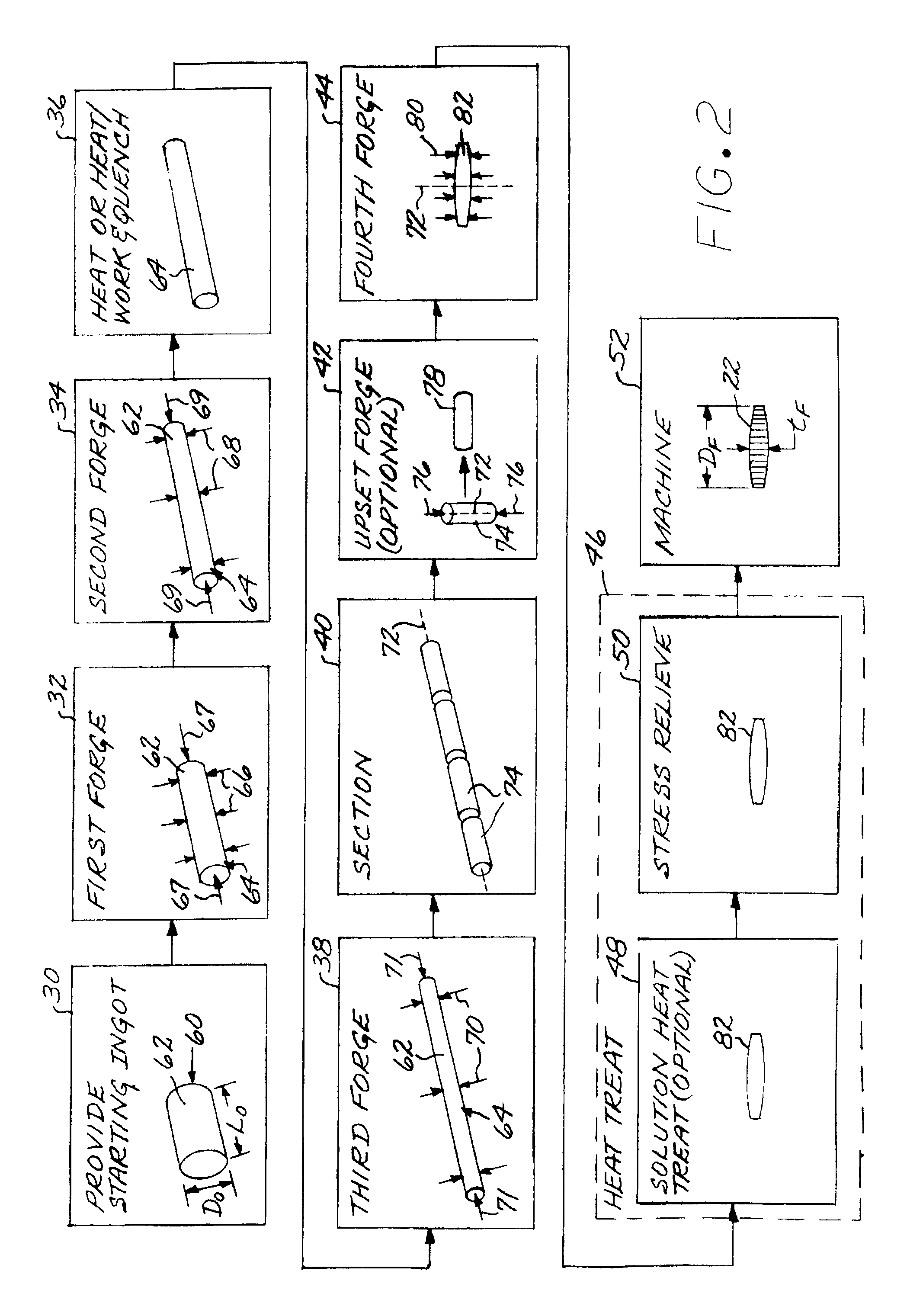 Method for fabricating an article of an alpha-beta titanium alloy by forging