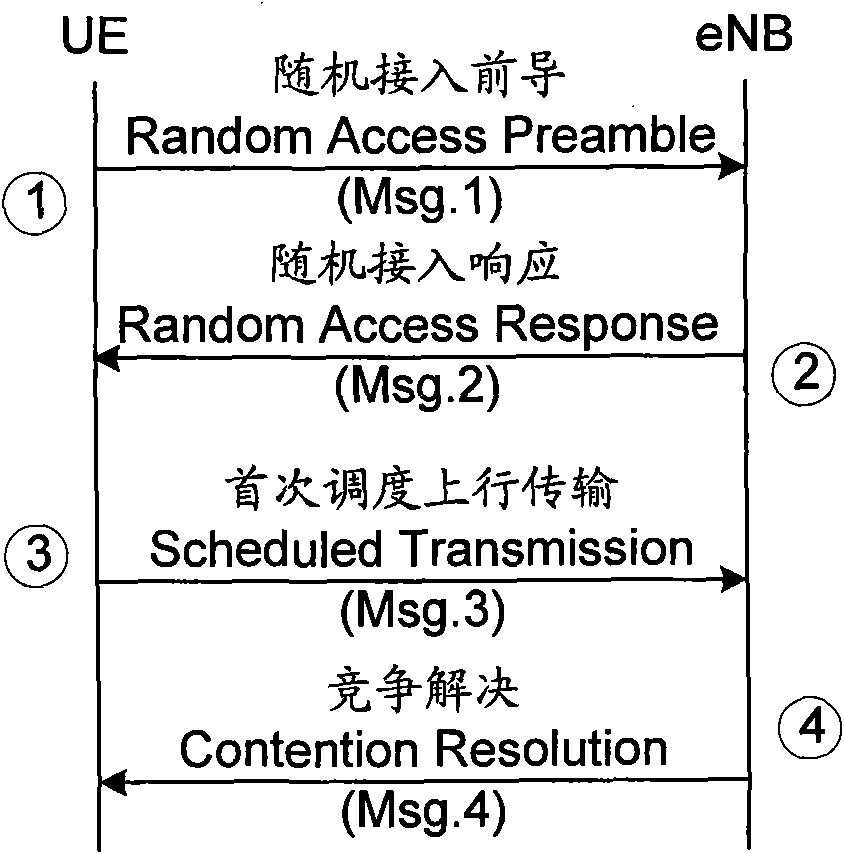 Downlink component carrier wave identification method, synchronous downlink component carrier wave reporting method and device