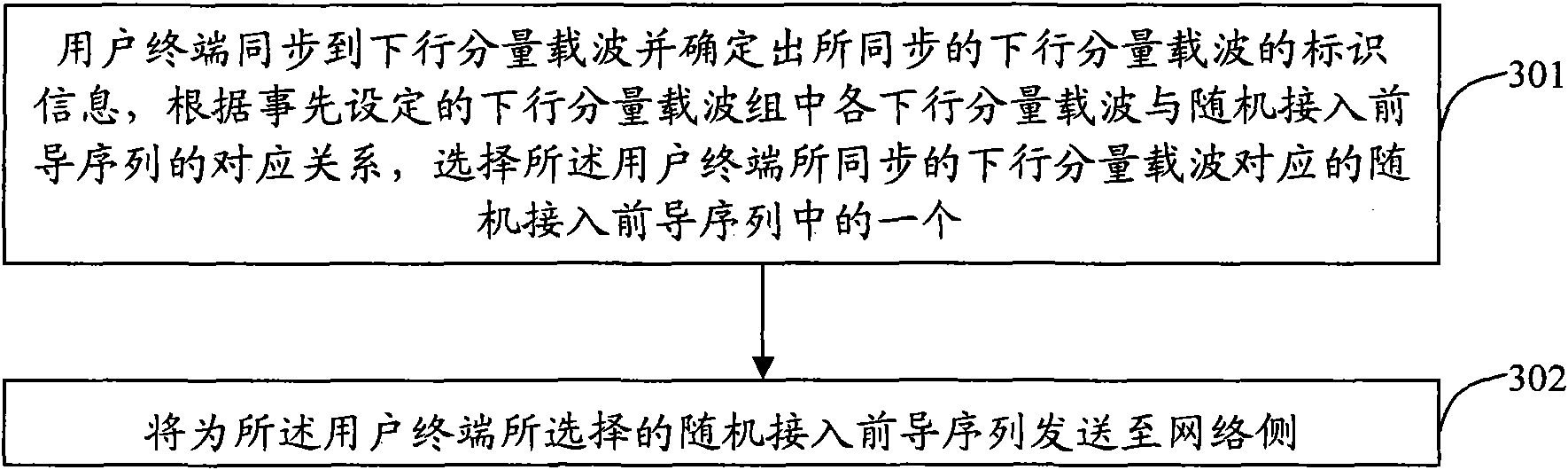 Downlink component carrier wave identification method, synchronous downlink component carrier wave reporting method and device