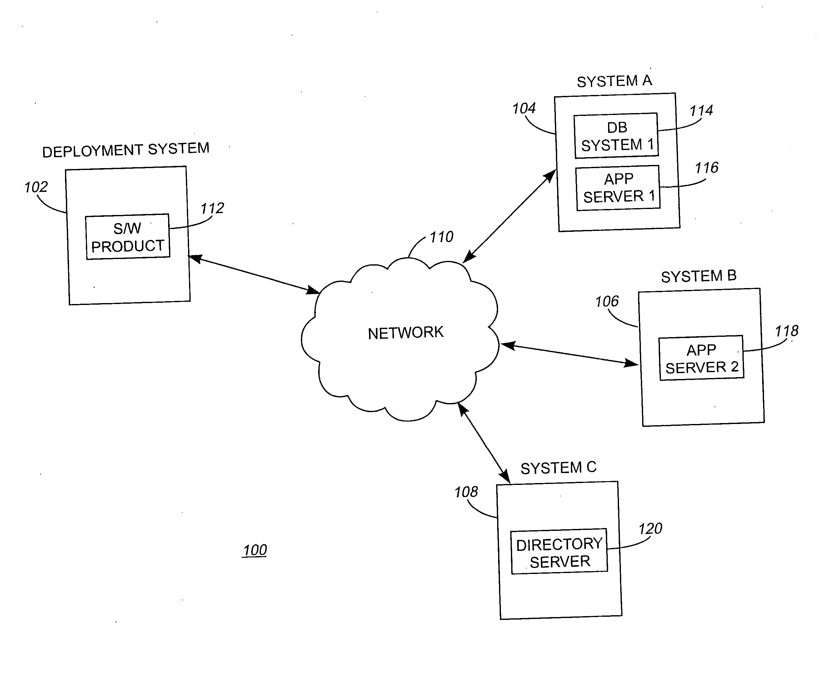 System and method for deploying software based on matching provisioning requirements and capabilities