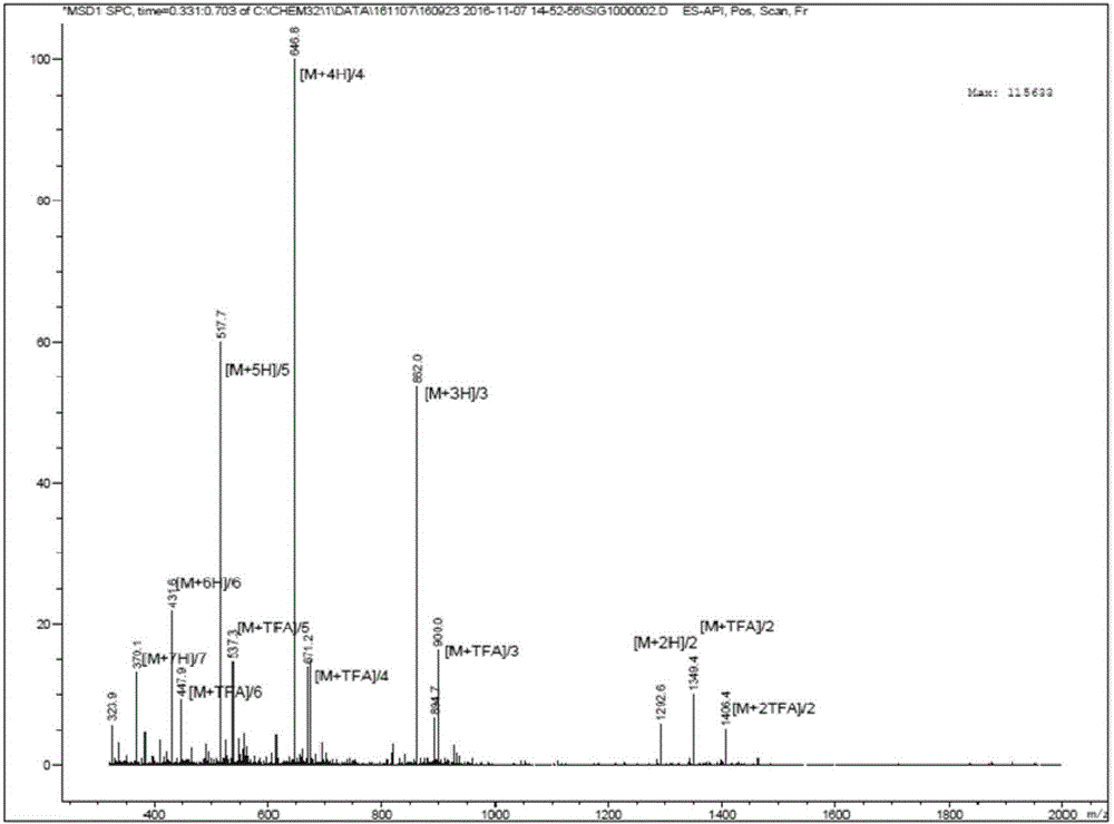 Antimicrobial peptide