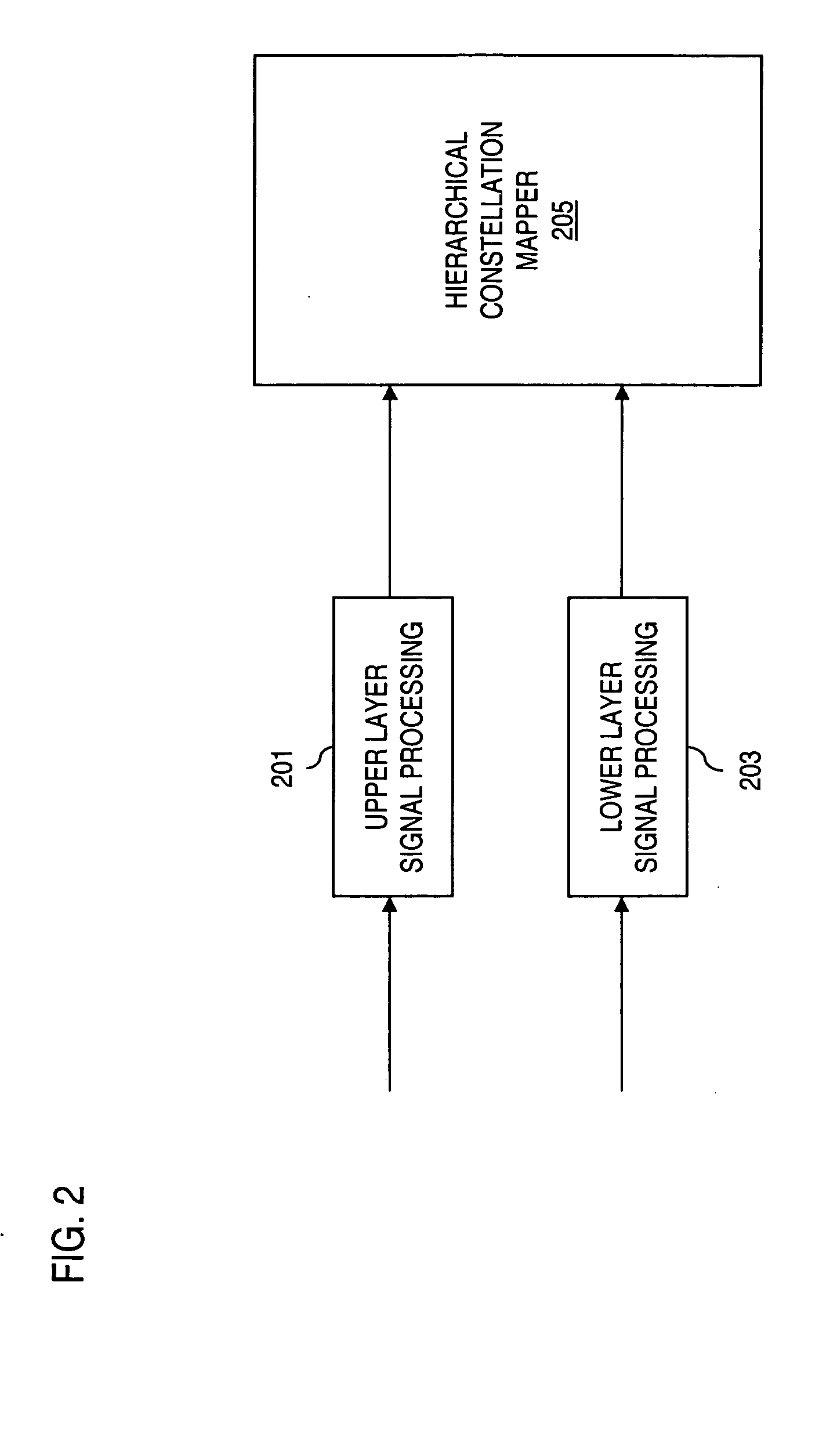 Method and apparatus for providing signal acquisition and frame synchronization in a hierarchical modulation scheme