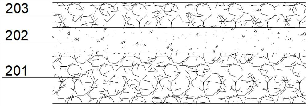 Efficient supporting layer structure for advanced treatment of filter material